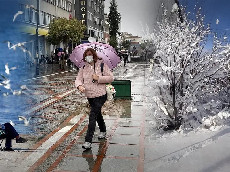 Haftalık Hava Durumu Tahmini