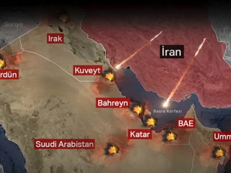 Suudi Arabistan ve BAE, İran Savaşına Katılmaya Yaklaşıyor