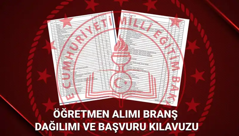 2025 MEB Öğretmen Atamaları Branş Dağılımı ve Başvuru Detayları