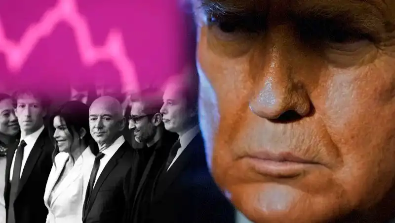 Milyarderlerin Servetleri Bir Günde Hızla Eridi: Kimler Listede?
