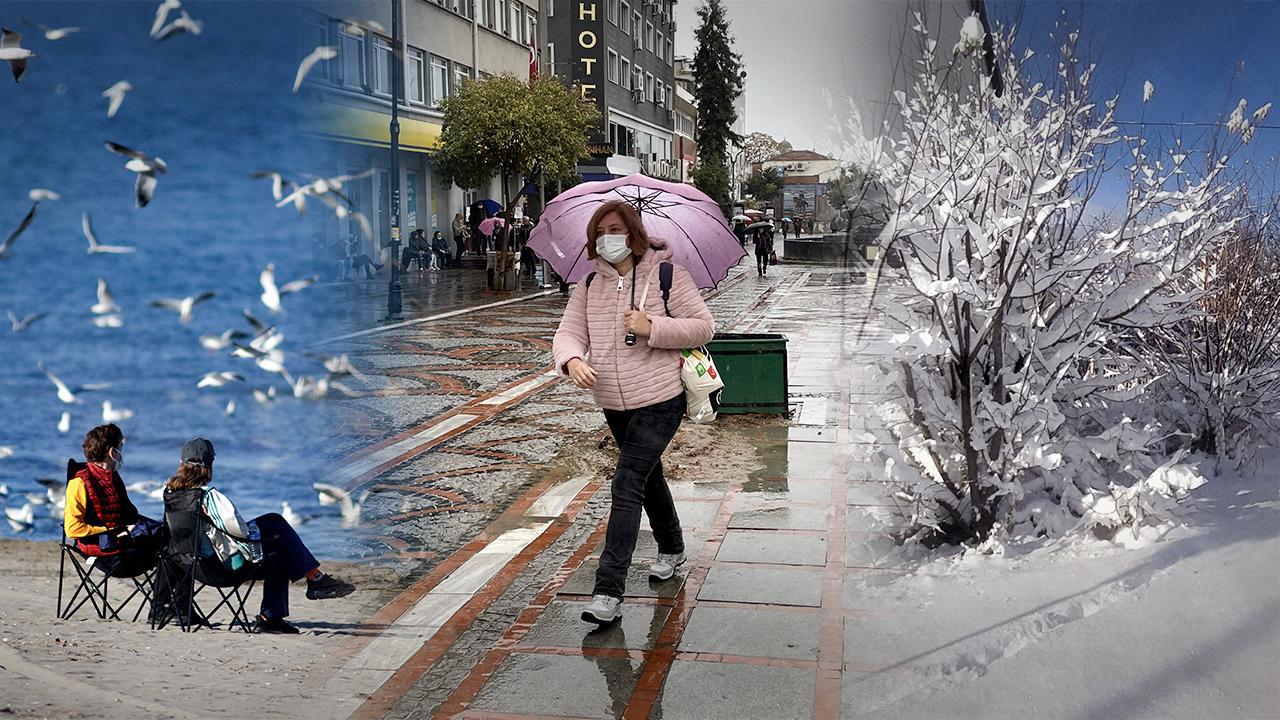 Haftalık Hava Durumu Tahmini