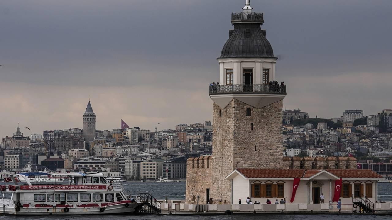 Hafta Sonu Hava Durumu Tahminleri
