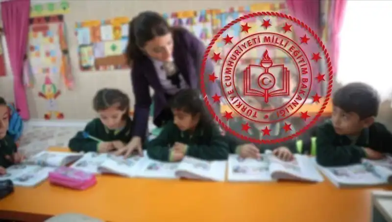 2025 Bursluluk Sınavı Tarihleri Açıklandı! MEB’den Son Gelişmeler