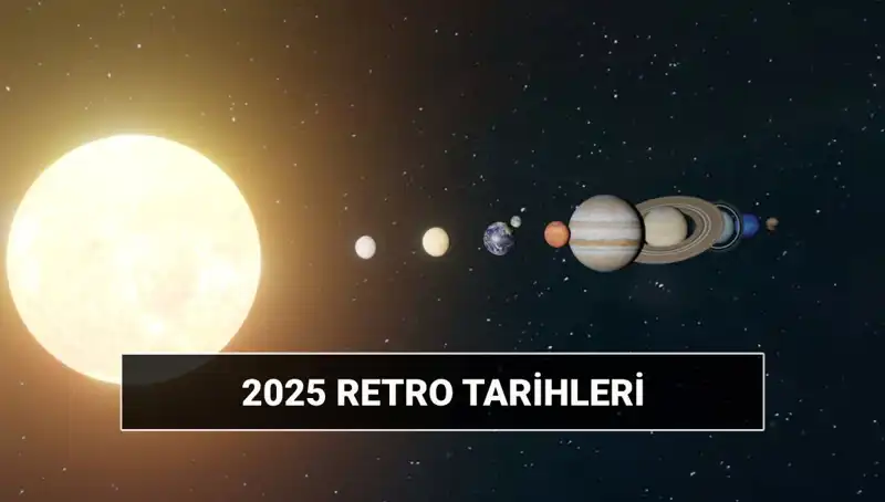 Astrolojide Retro Dönemlerinin Gizemi: 2025 Tarihleri ve Önemi