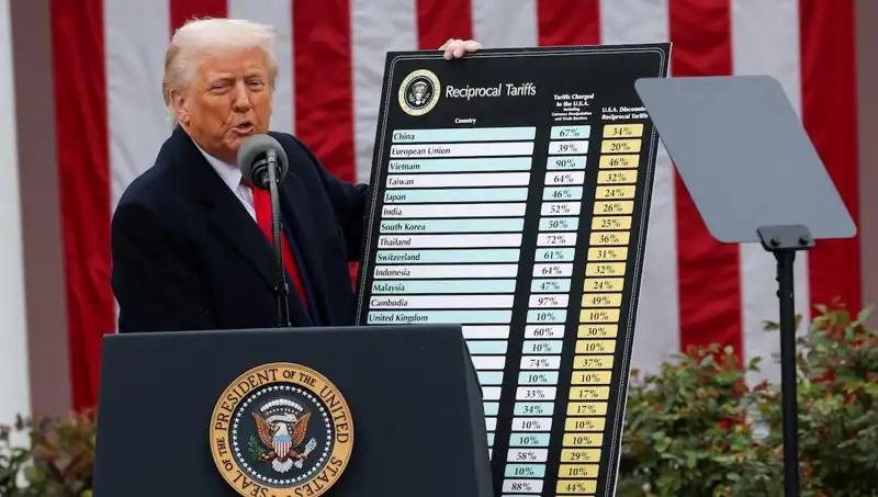 ABD Borsasında Sert Düşüş: Trump'tan Hastane Açıklaması Geldi