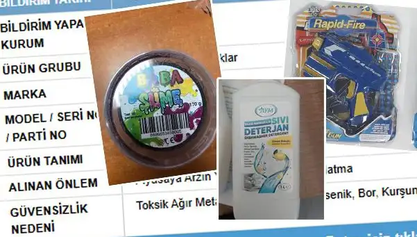 GÜBİS'in İfşasıyla Toplatılan Ürünler Tüketicileri Kaygılandırıyor